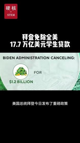 美国最高法院拒绝恢复拜登政府最新的学生贷款减免计划