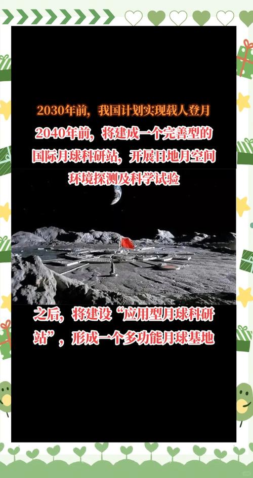 中国首次载人登月将开展较大规模空间科学实验