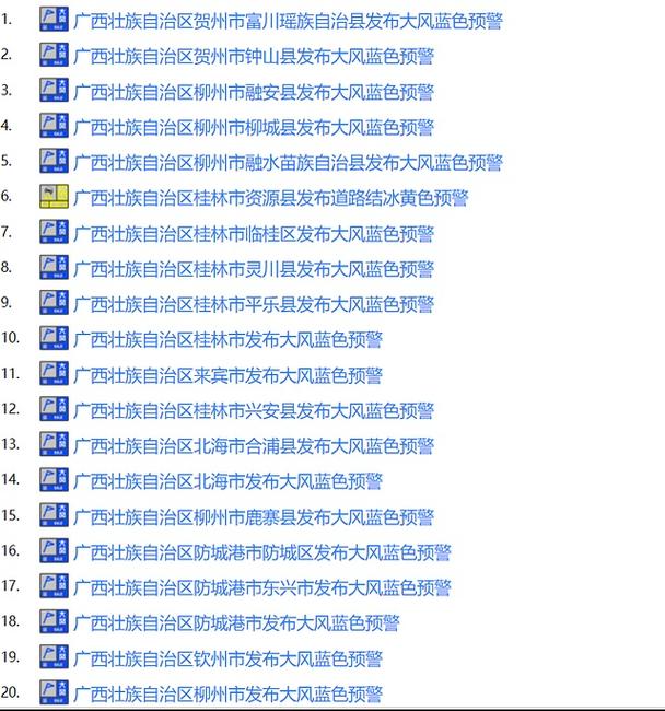 广西壮族自治区崇左市发布雷雨大风黄色预警_3