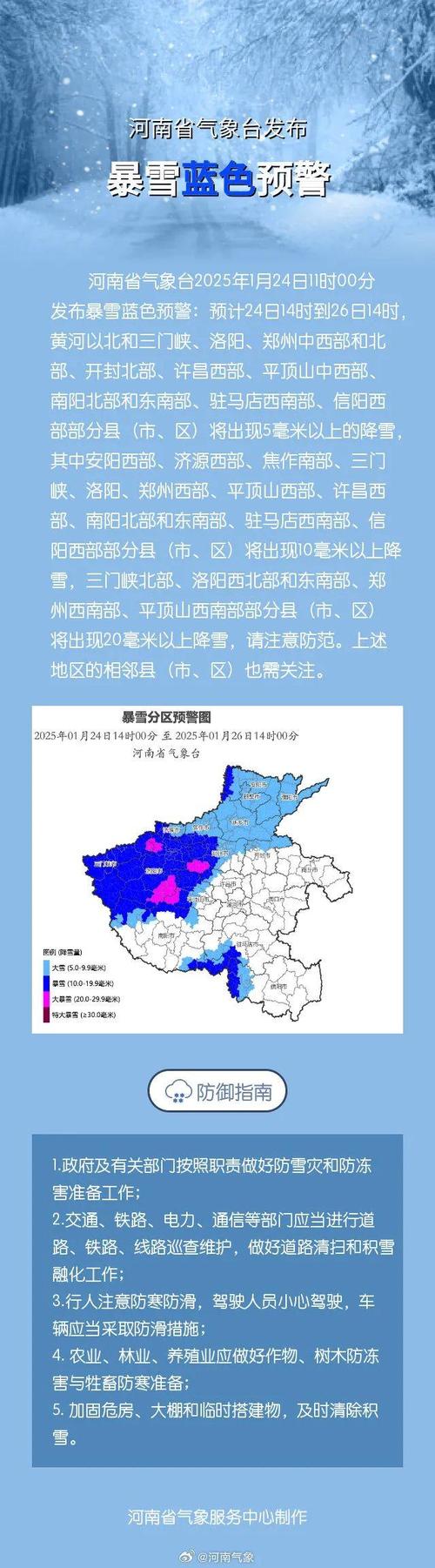 河南省濮阳市发布寒潮蓝色预警_1