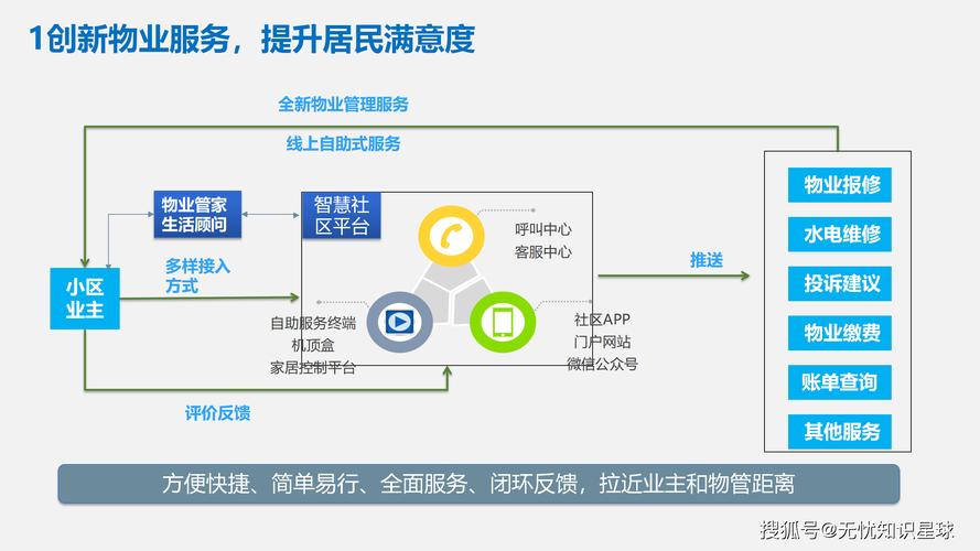 公共数据开放共享 流程“智”造服务民生