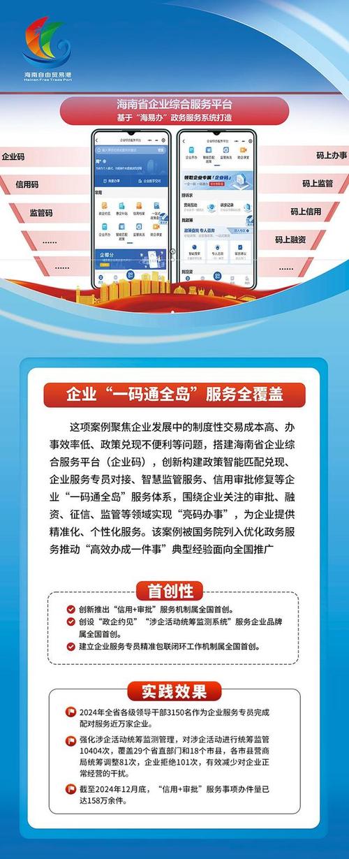 海南自由贸易港国际船舶移籍登记 “一事联办”信息共享平台上线