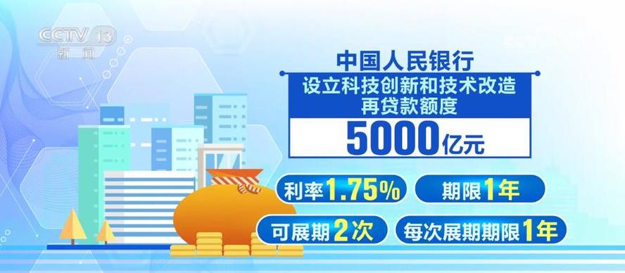 政策性金融“活水”持续润泽民营企业 营造更优发展环境