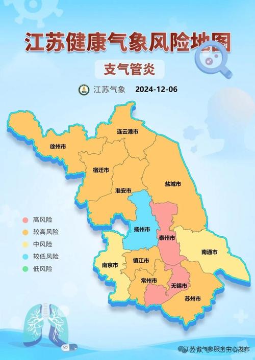 江苏省东台市发布强对流黄色预警