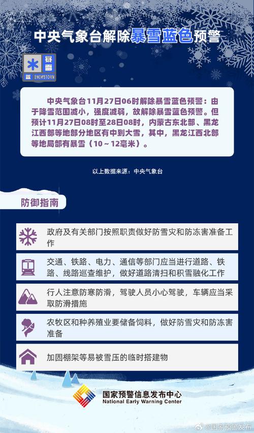 内蒙古自治区库伦旗发布暴雪蓝色预警_1