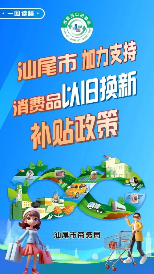 让政策“暖意”化为民生“暖流” 消费品以旧换新政策落地成效初显