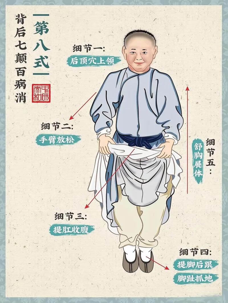八段锦成为越来越多人的健身选择古老健身操 展现新活力