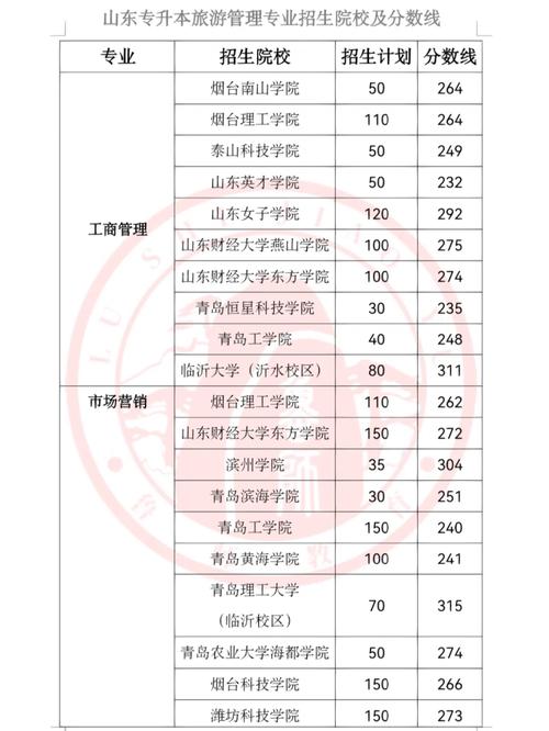 政策红利不断释放 横琴分线管理成绩如何?数据说话→