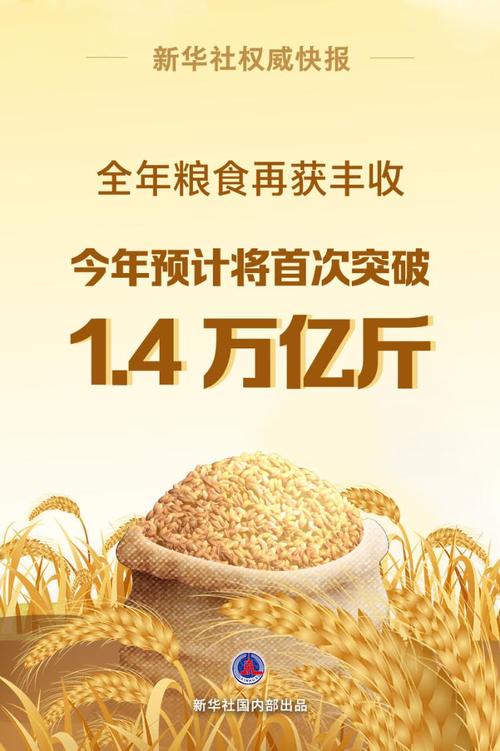 山西省小麦大面积实收测产单产大幅提升