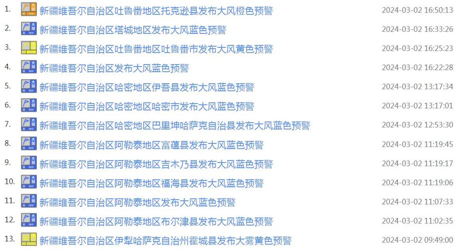 新疆维吾尔自治区克州发布大风黄色预警_1