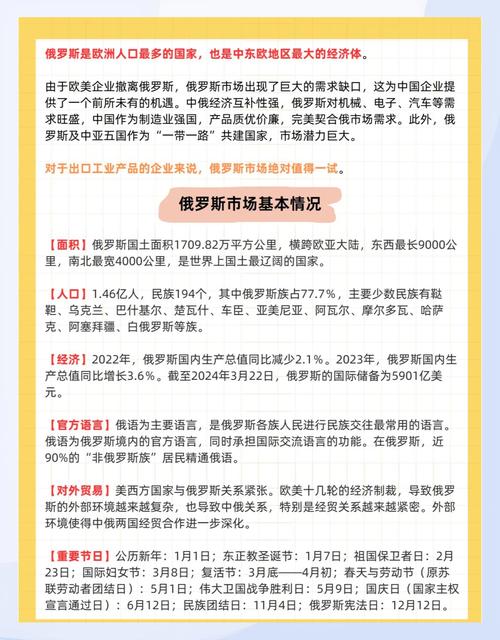 跨境电商成吉林对俄贸易新增长点