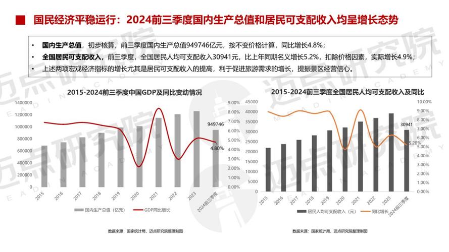 中国首个跨境旅游合作区带来发展新动能