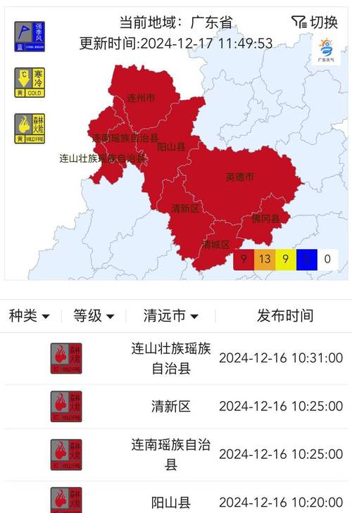 广东省怀集县发布大雾红色预警