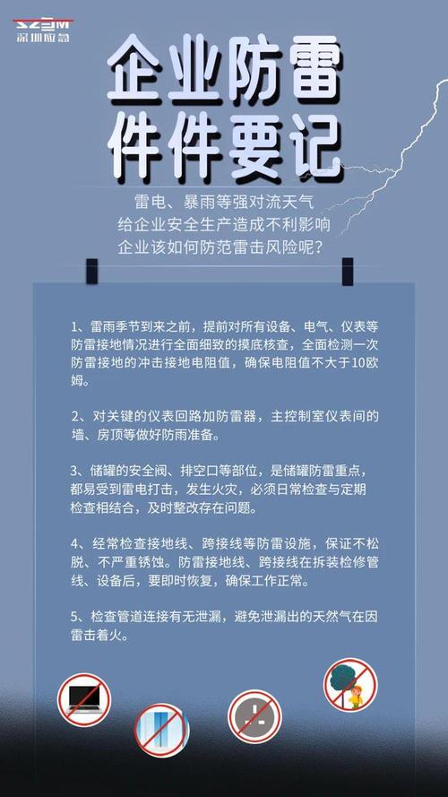 湖南省会同县发布雷雨大风蓝色预警