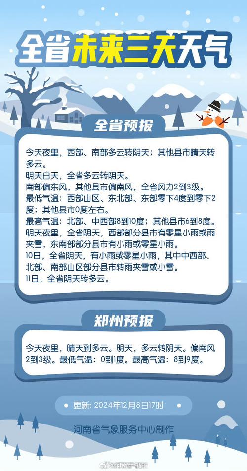 大年初四河南有大范围雨雪 明天雨雪结束需注意积雪影响持续