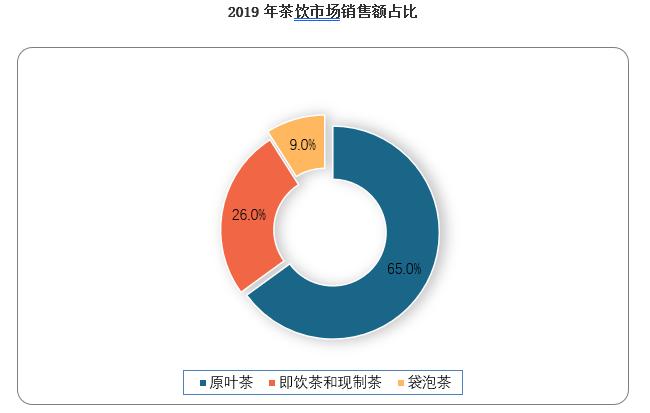 蘑菇街筹备深度货品池,以产品力优势赢得消费者认可