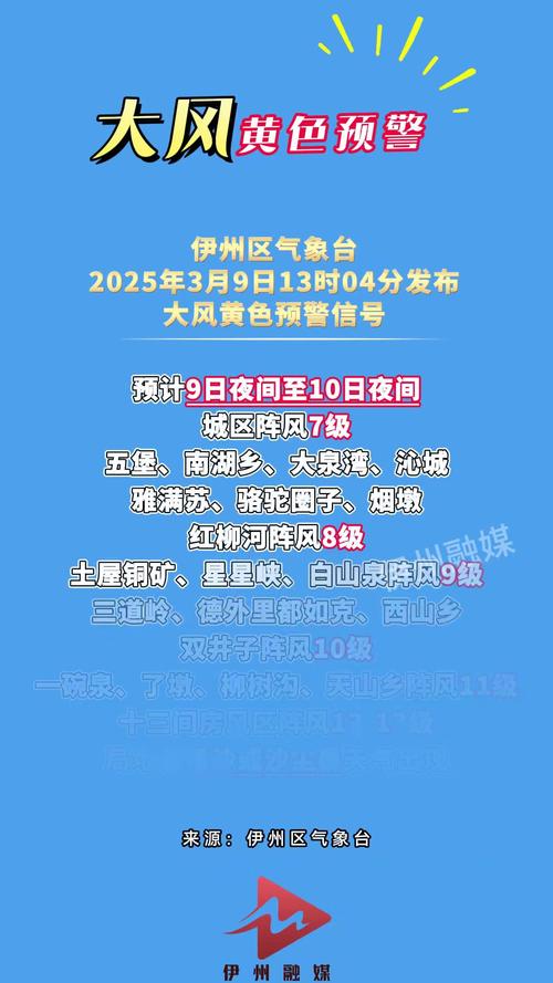 四川省壤塘县发布大风黄色预警_1