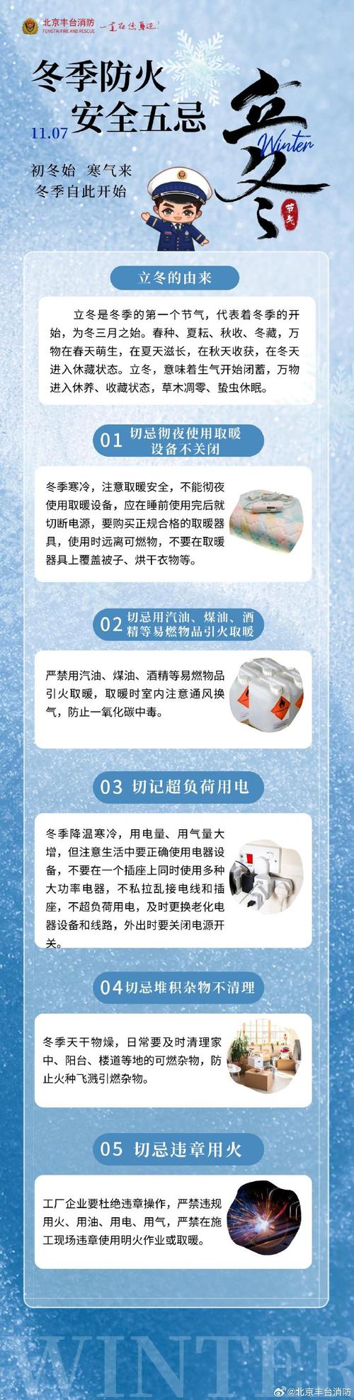 这个“过冬神器”可能引发肺炎!医生紧急提醒