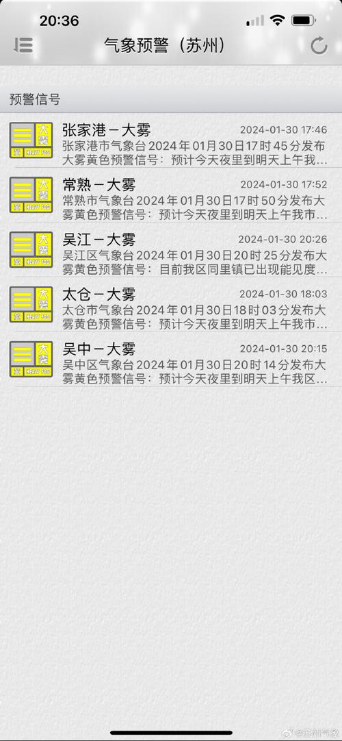 陕西省宝鸡市发布大雾黄色预警_2
