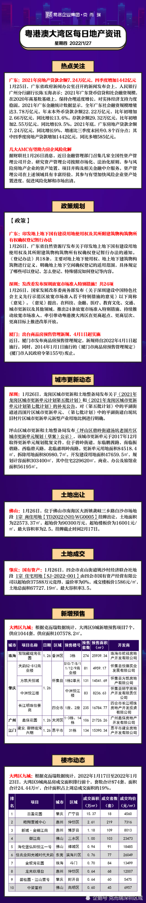 广东:进一步落实落细深圳、横琴、南沙放宽市场准入特别措施