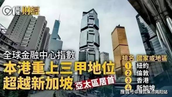 香港智库:香港正步入土地及房屋供应“收成期”