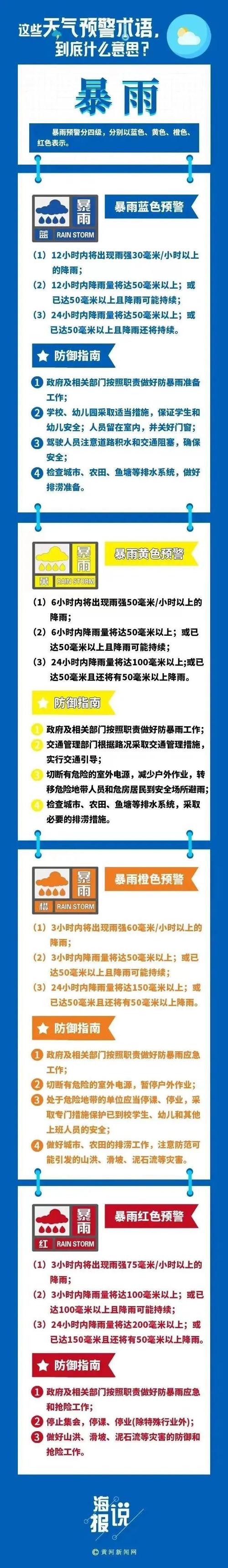山洪灾害气象预警:山西内蒙古甘肃局地发生山洪灾害可能性较大