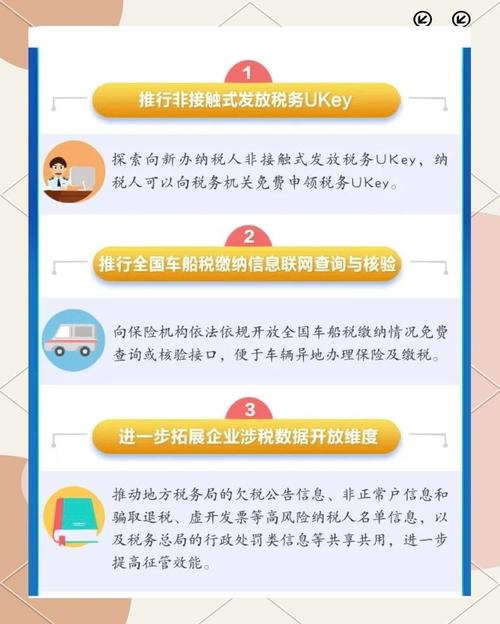 助力疏解企业发展 雄安新区推出11项创新税费服务举措