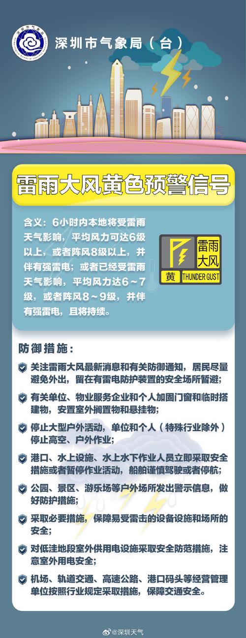 浙江省常山县发布暴雨黄色预警_2