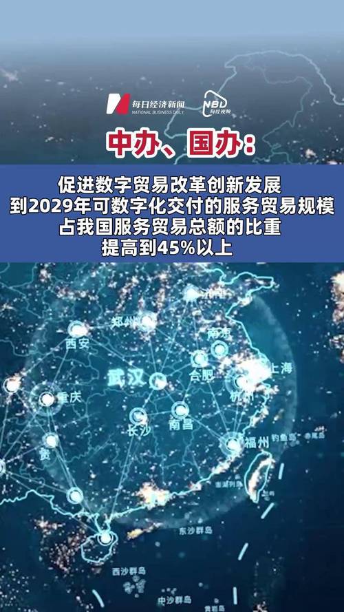 首次公布!中国数字贸易规模位居全球前三