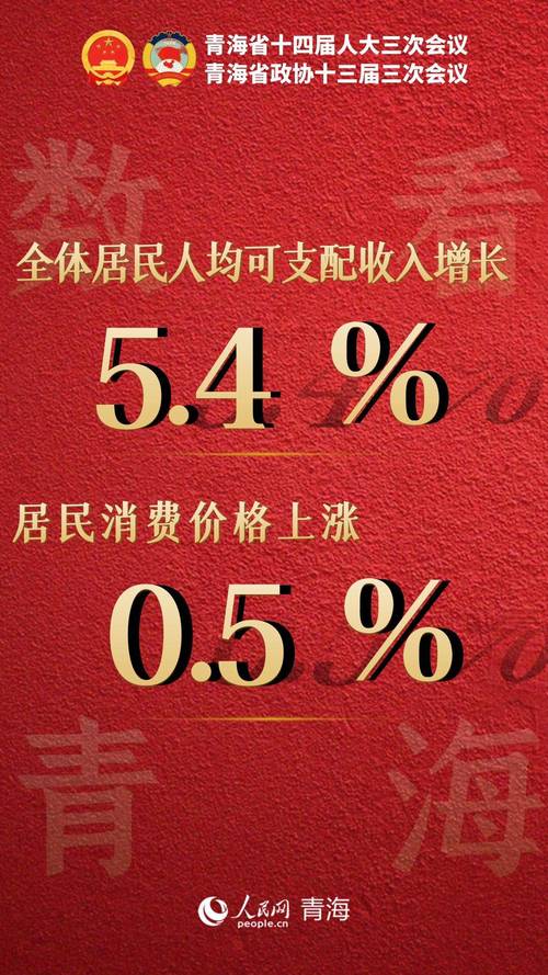 今年1至7月青海省净增长经营主体近万户