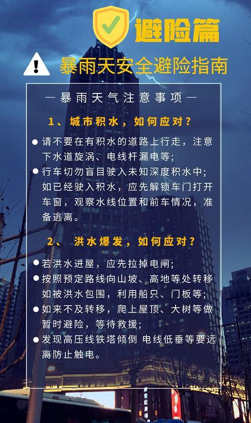 福建省古田县发布暴雨蓝色预警