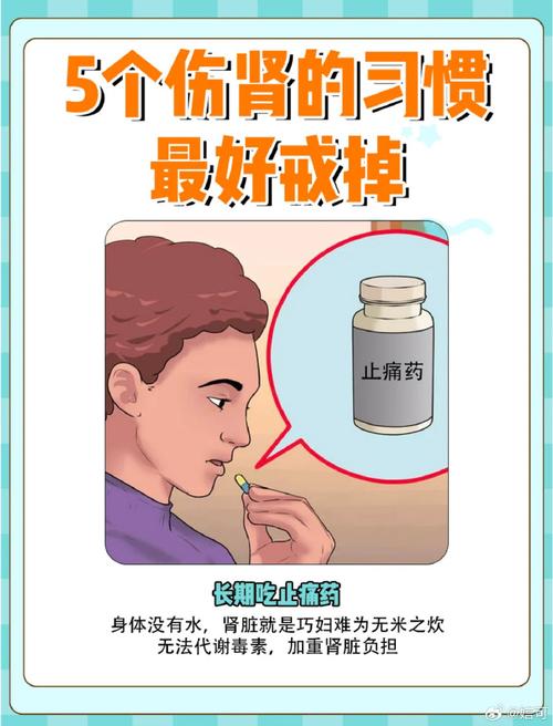 这5个伤肾行为,很多人都在做!紧急提醒→