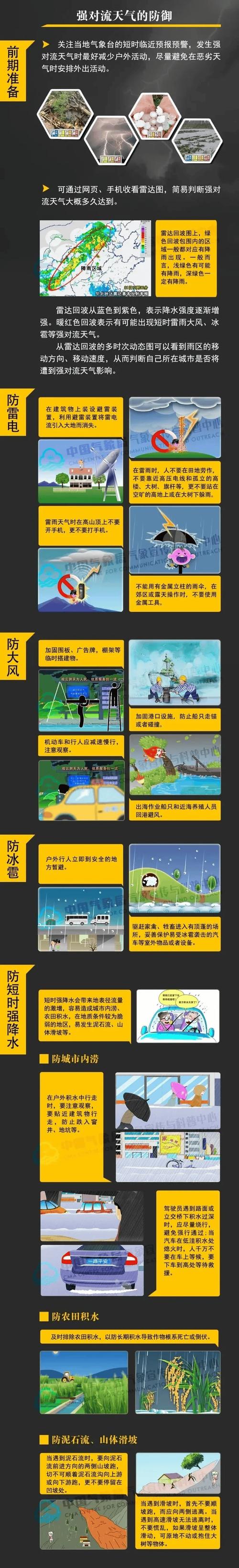湖南省双清区发布暴雨黄色预警