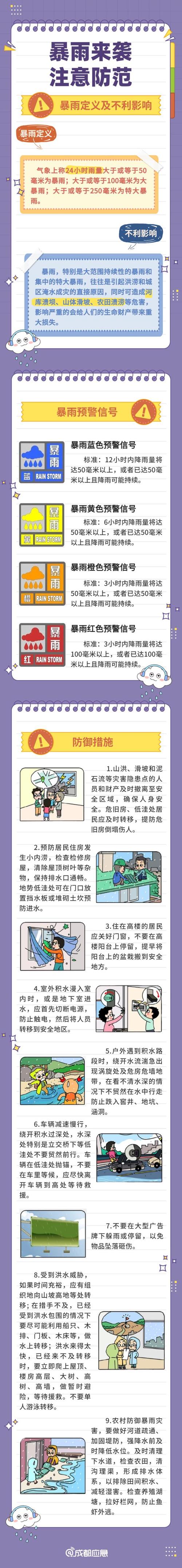 湖南省常宁市发布暴雨黄色预警_3