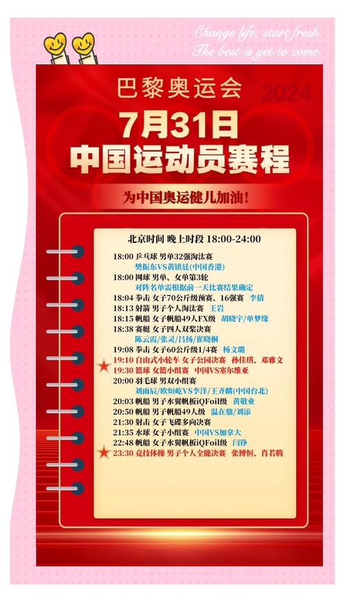 表现符合预期 成绩来之不易——中国体育代表团总结巴黎奥运会半程表现