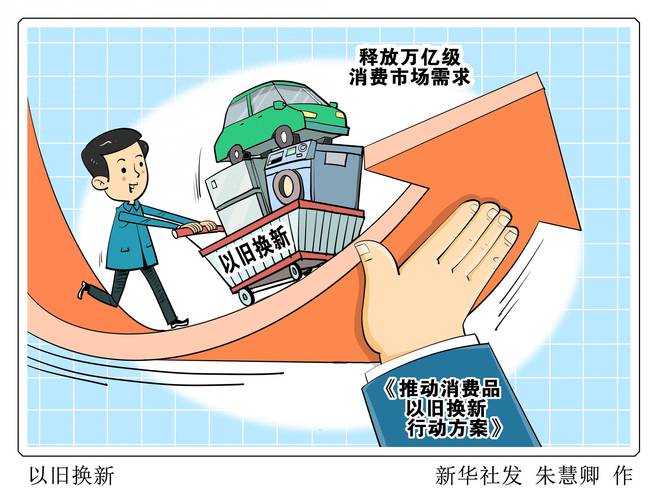 青年消费元气满满（新时代画卷）