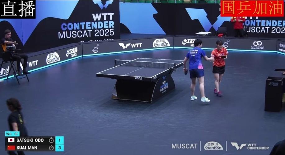 WTT常规挑战赛马斯喀特站国乒包揽五冠