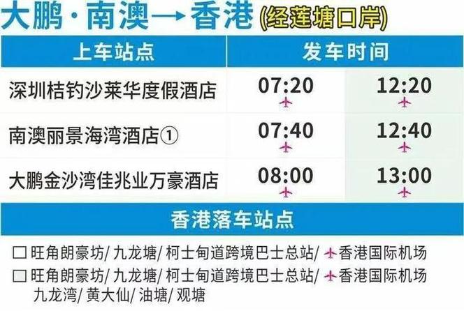 香港往返大鹏新区跨境巴士试运营