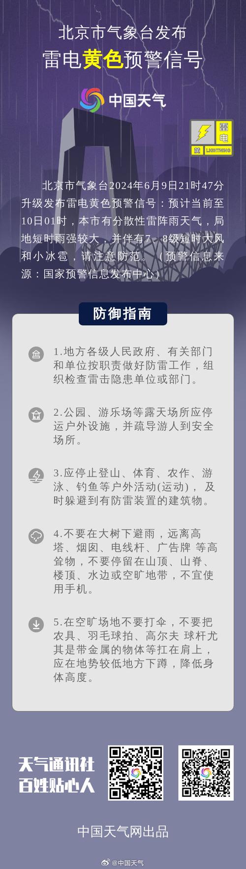 湖北省麻城市发布雷电黄色预警_2