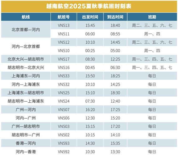 元旦假期全国预计航班量将达到49000班