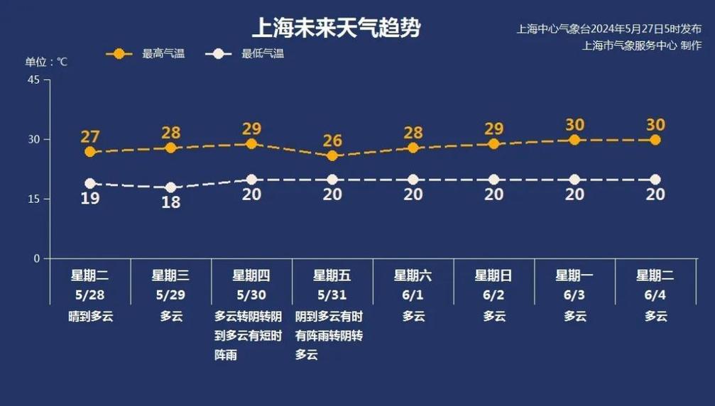 河北省容城县发布大风蓝色预警_3