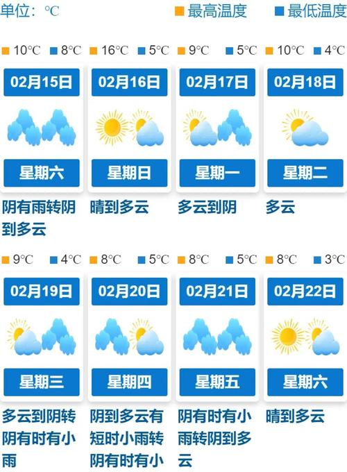 浙江省嵊州市发布大雾黄色预警_5