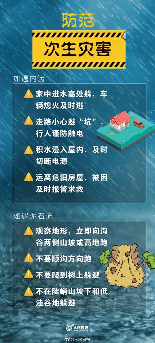 大雨+暴雨+大暴雨+强对流,多预警齐发~河北最新出行信息→