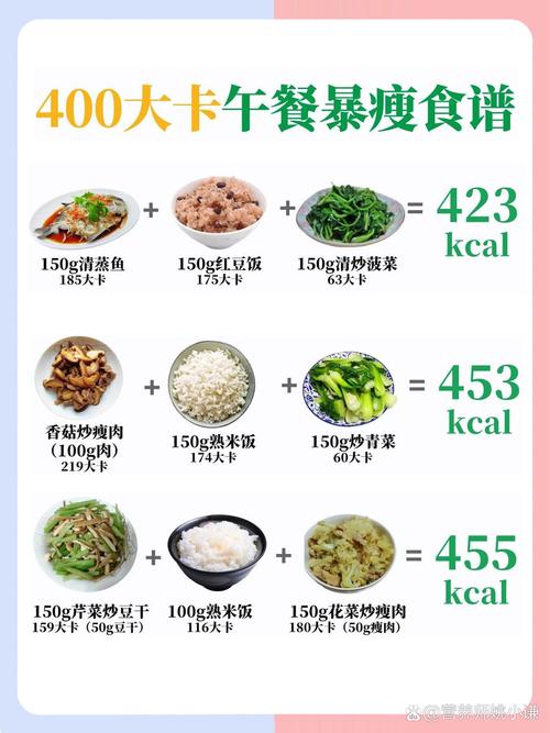 这一餐饭不吃,减肥会很困难!一定要了解