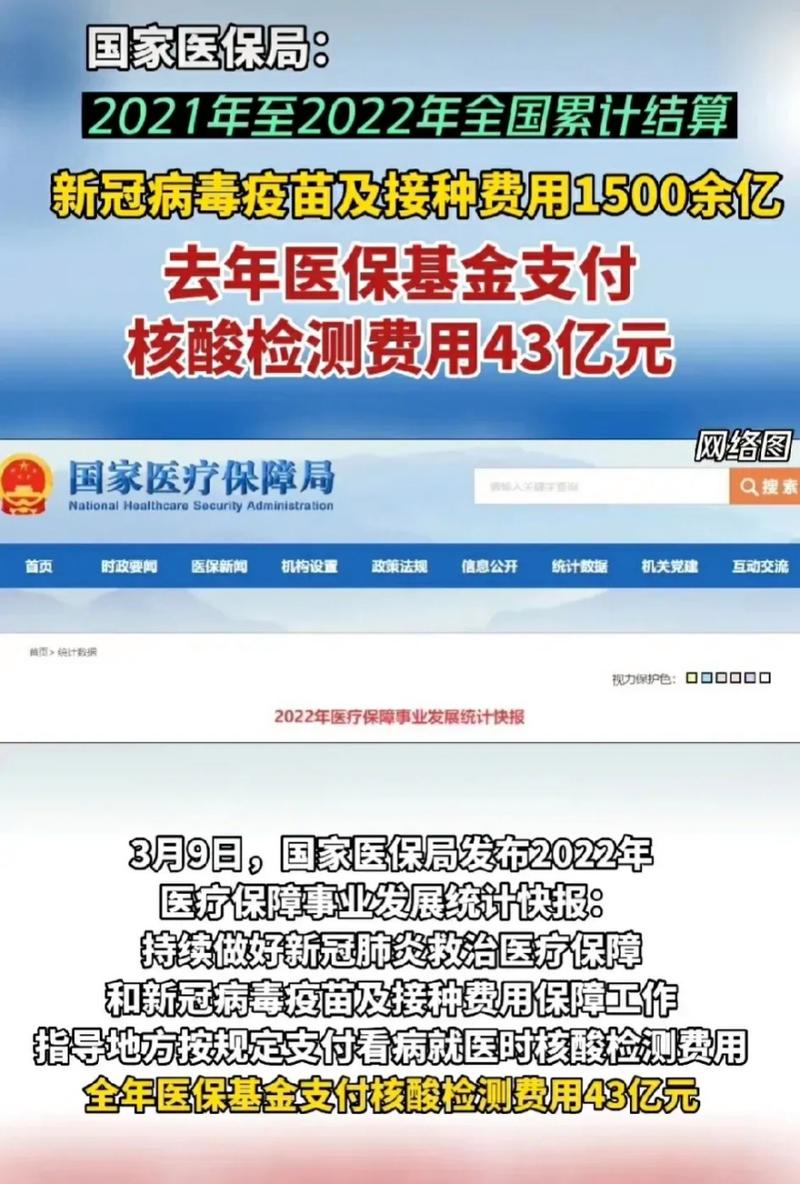 药品耗材费用降低、群众跨省就医下降……看2023年我国医改成绩单→