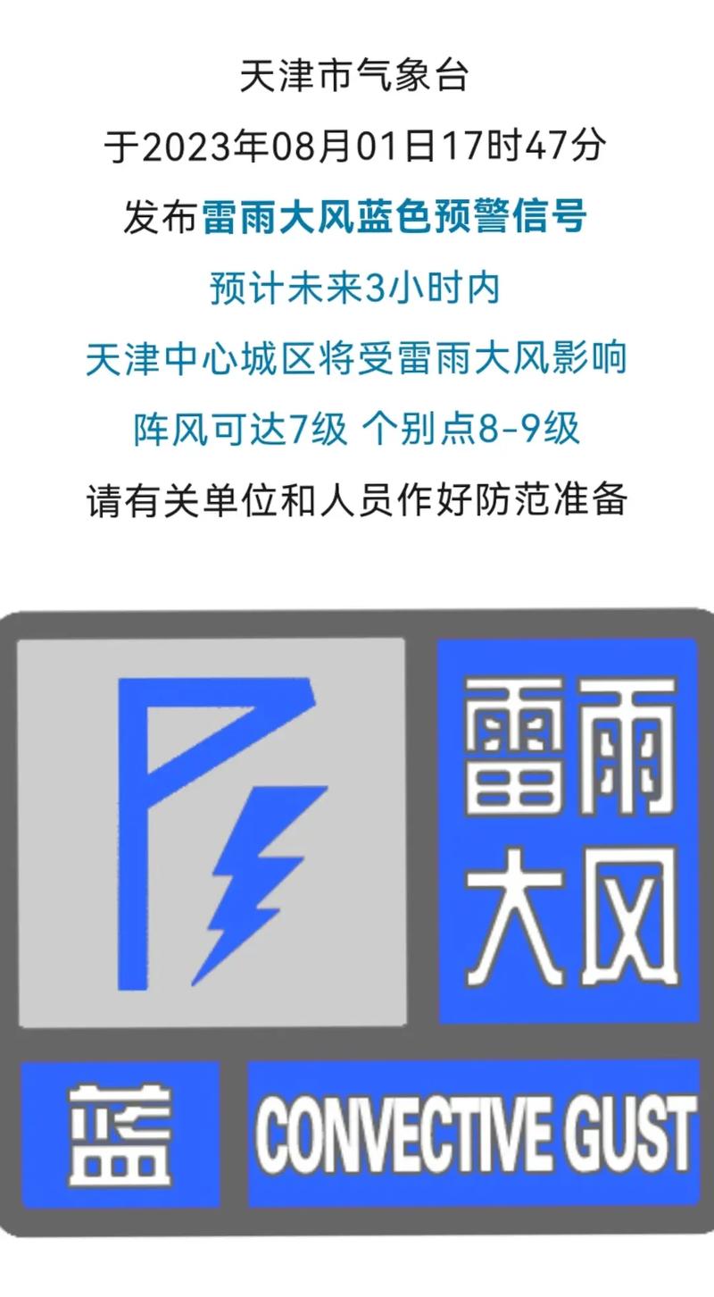 辽宁省葫芦岛市发布雷雨大风蓝色预警_1