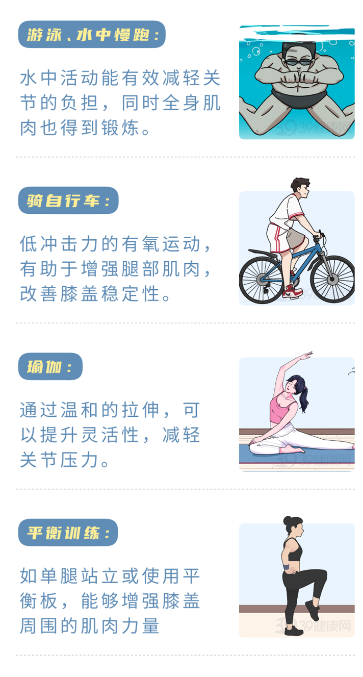 这种运动可能比跑步还伤膝!还有人天天做,特别是春天!