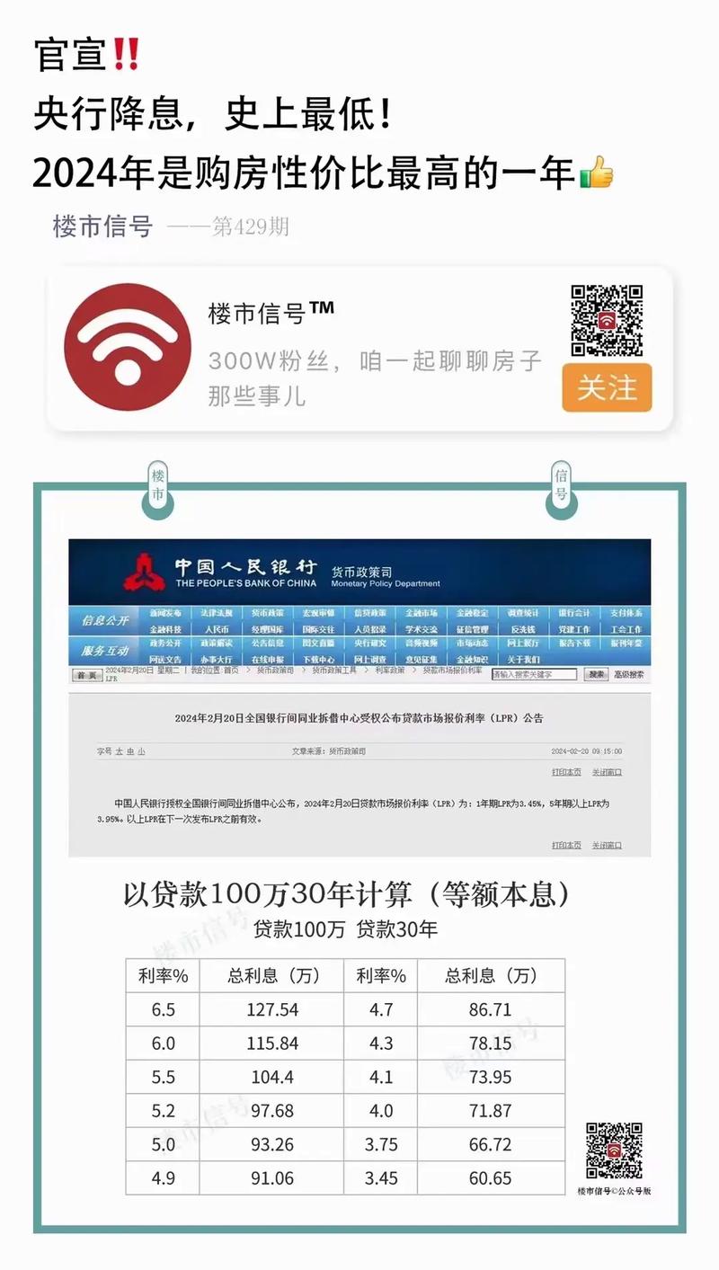首套3.75%、二套4.15%!长沙多家银行已执行最新房贷利率