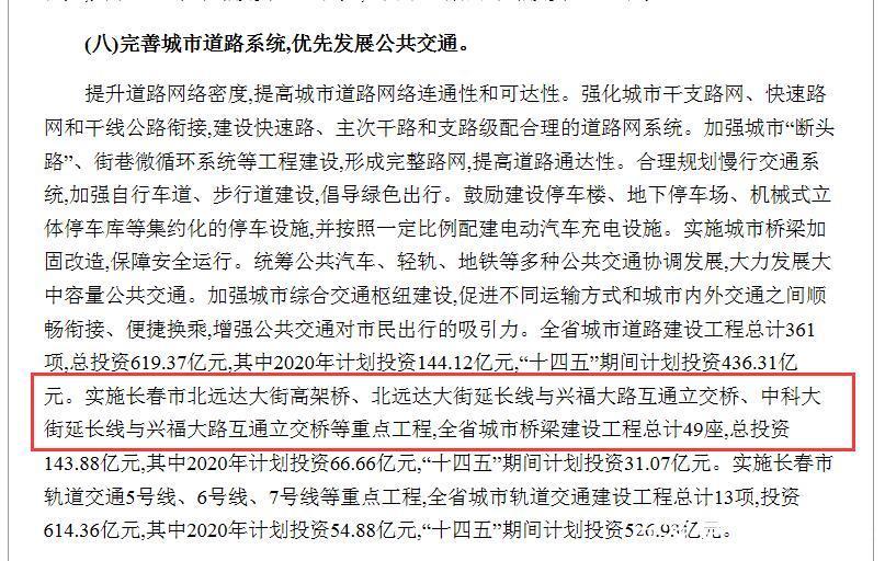 网友留言长春东部快速路北向南常年拥堵 官方回复来啦