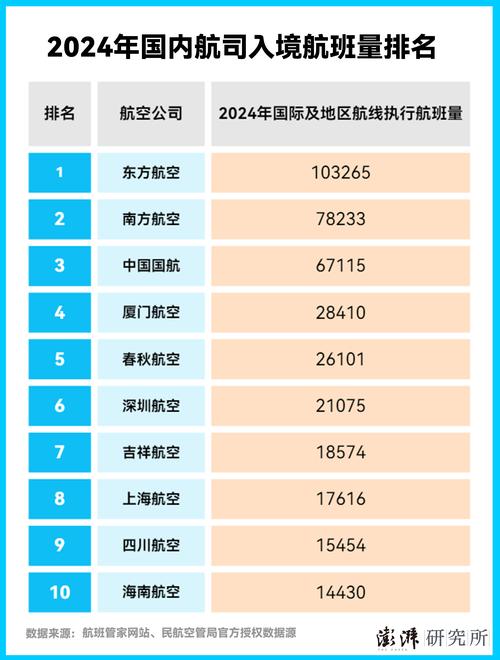 清明假期昆明口岸出入境旅客2.2万人次 同比增长306%